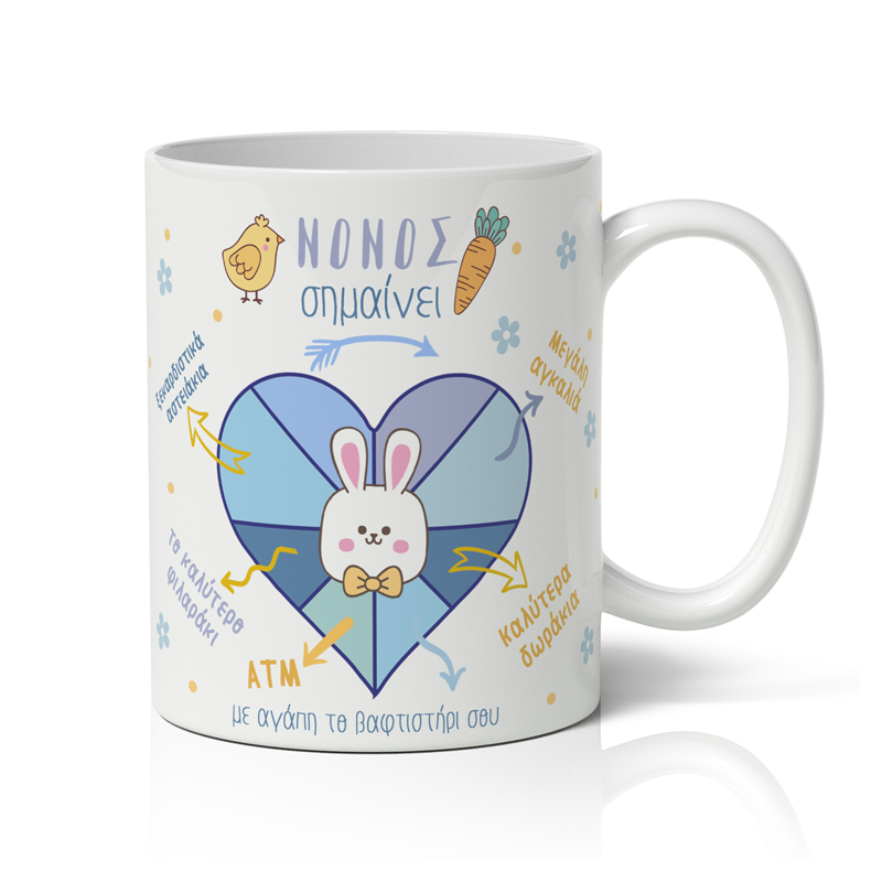 Κούπα Νονός σημαίνει